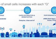 5G Bytes: Small Cells Explained