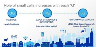 5G Bytes: Small Cells Explained