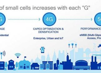 5G Bytes: Small Cells Explained
